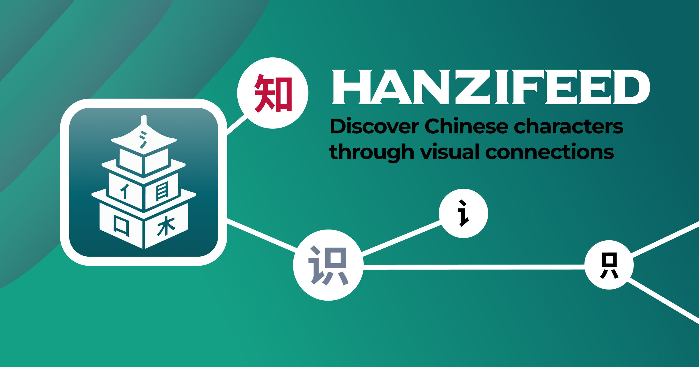 HanziFeed — See the Structure in Every Character